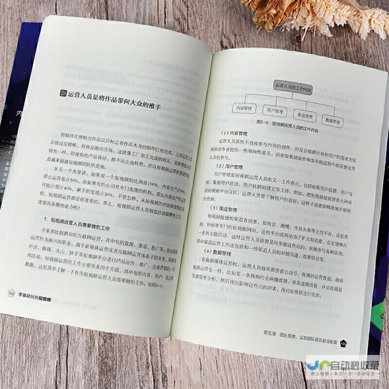 从零开始学做网站：掌握网页设计、前端开发、后端编程，打造属于你的专属网站！
